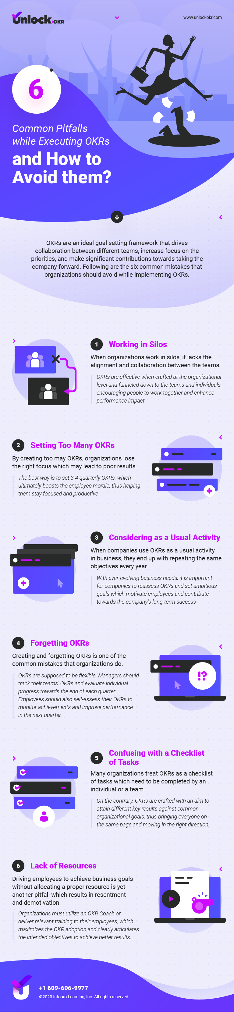 Benefits of OKRs over KRAs & KPIs in Performance Enhancemen_1